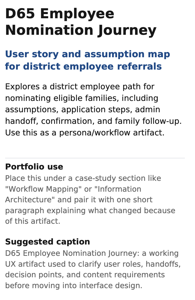 D65 employee nomination journey.