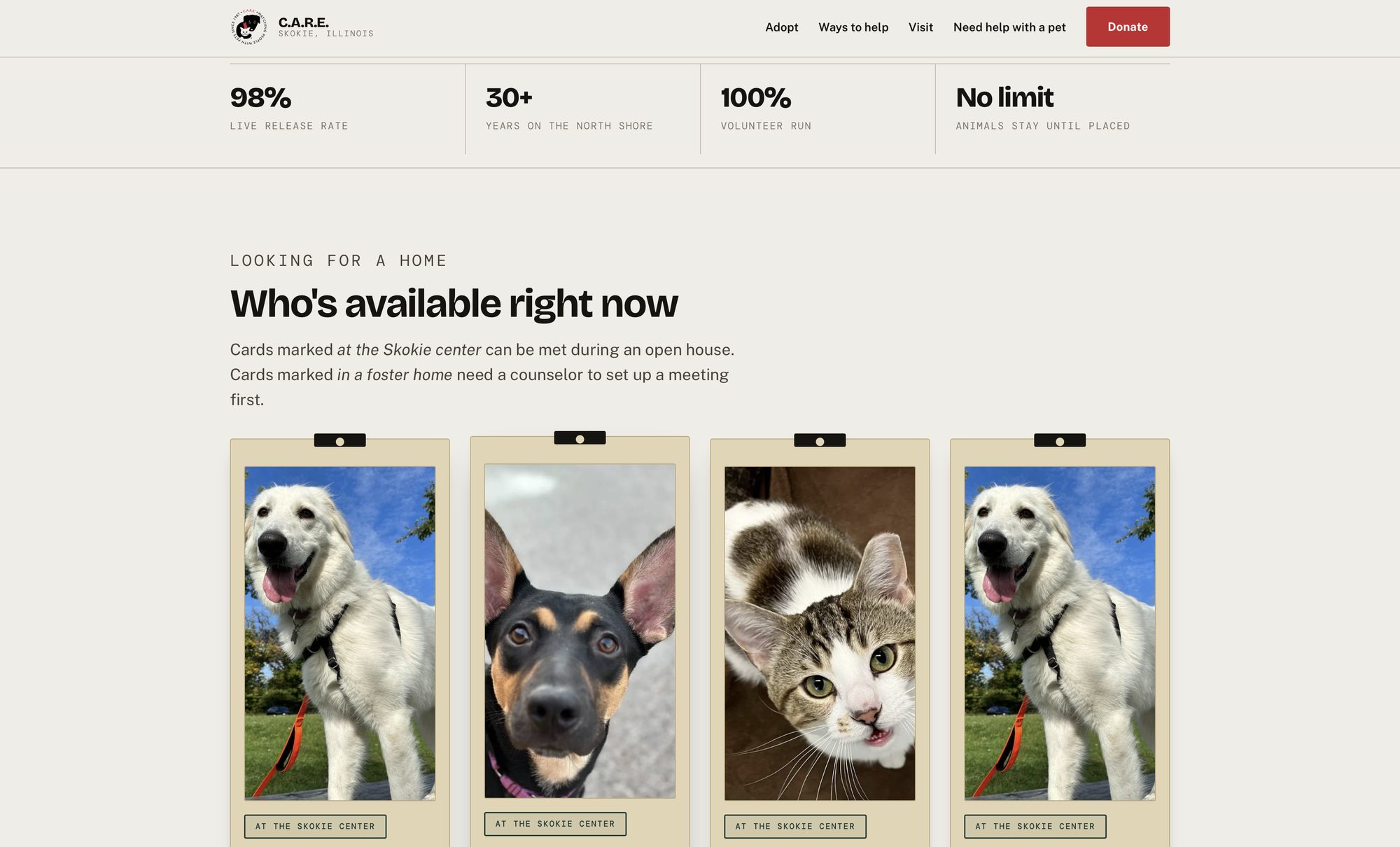 A four-column proof bar showing 98 percent live release rate, thirty-plus years, one hundred percent volunteer run, and no time limit — above the first row of animal cards.